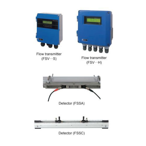 Ultrasonic Flowmeter Time Delta FSV, FSS, FLY